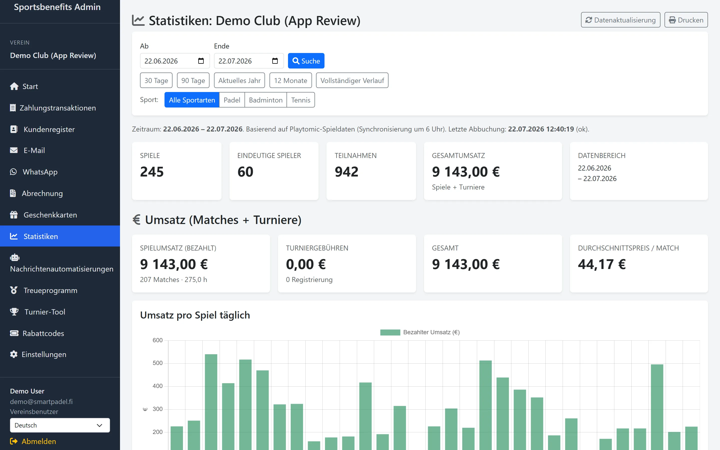Screenshot: Die Statistikansicht vereint Zahlungen, Kampagnen und Kundenzahlen
