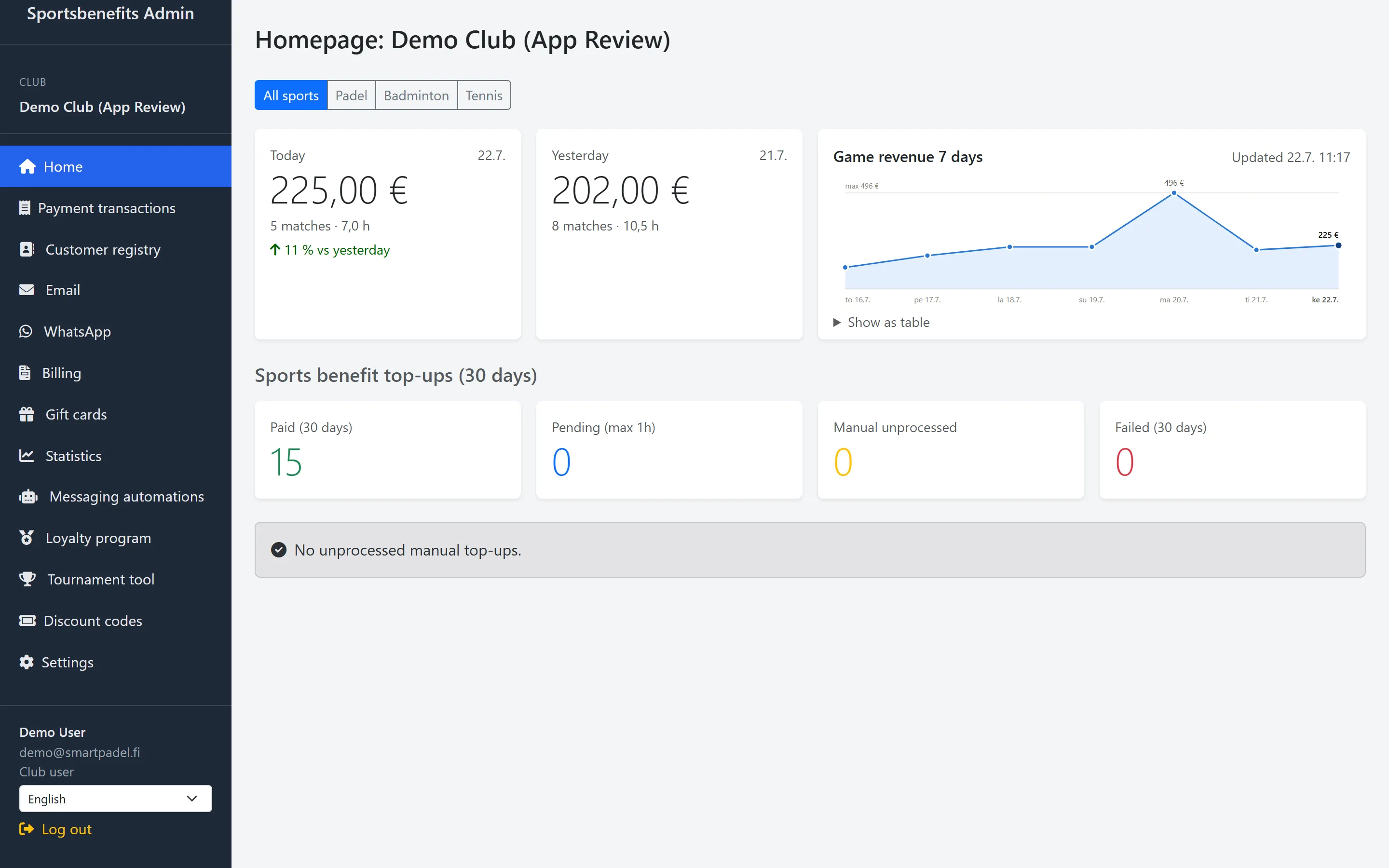 Screenshot: the dashboard home page shows the day's games and revenue