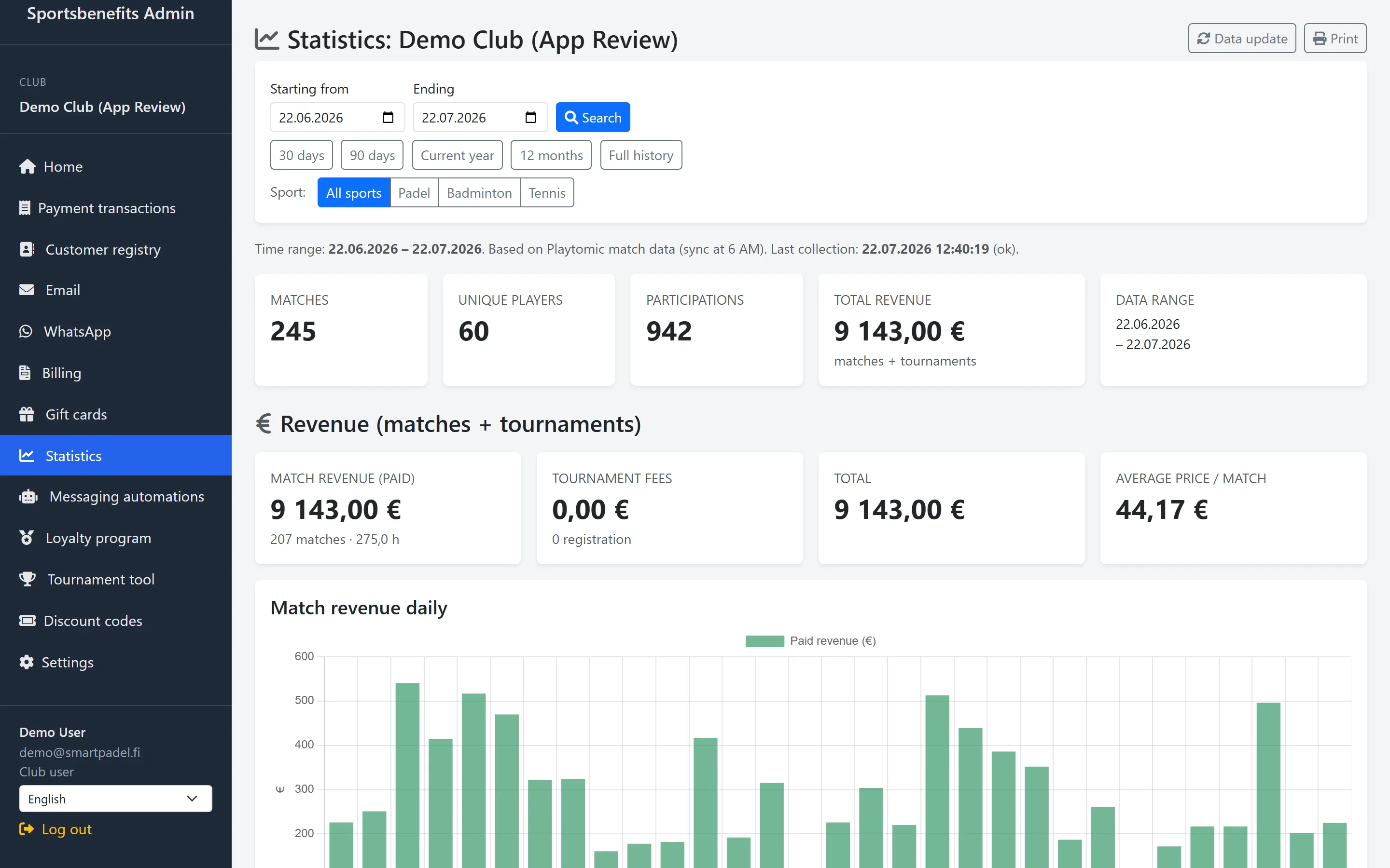Screenshot: the stats view brings together payments, campaigns and customer numbers